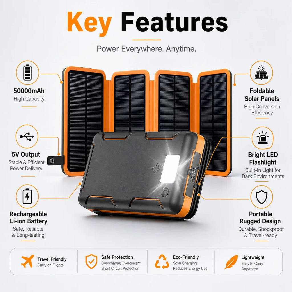 Portable 50000mAh Solar Power Bank 5V – Foldable Solar Charger with LED Flashlight for Outdoor Use