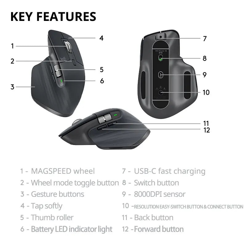 Wireless Bluetooth Mouse Logitech MX Master 3S for Laptop & Multi-Device Use