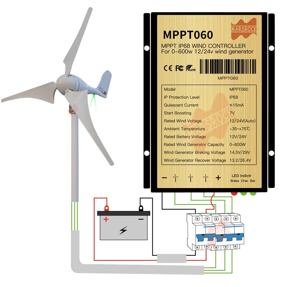 Wind generator and MPPT060 controller with wiring diagram on a white background