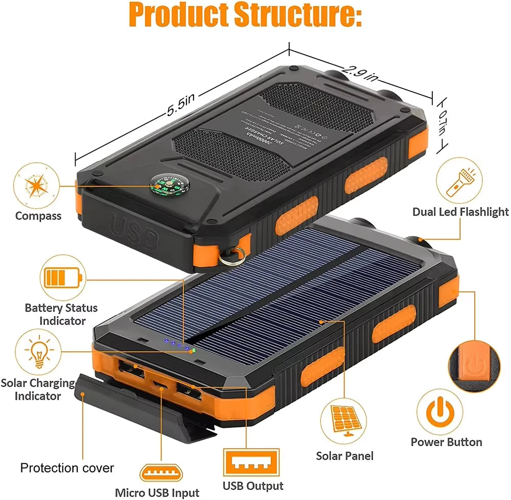High-Capacity 50000mAh Solar Power Bank – Portable Multi-Device Charger with Dual USB, USB-C & Flashlight