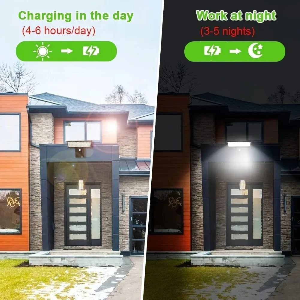 Solar Security Flood Light Outdoor Waterproof Motion Sensor – 90 LED 4 Modes Wall Light for Garden & Yard