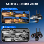 Two sets of night vision cameras with color and IR night vision on a blue background.