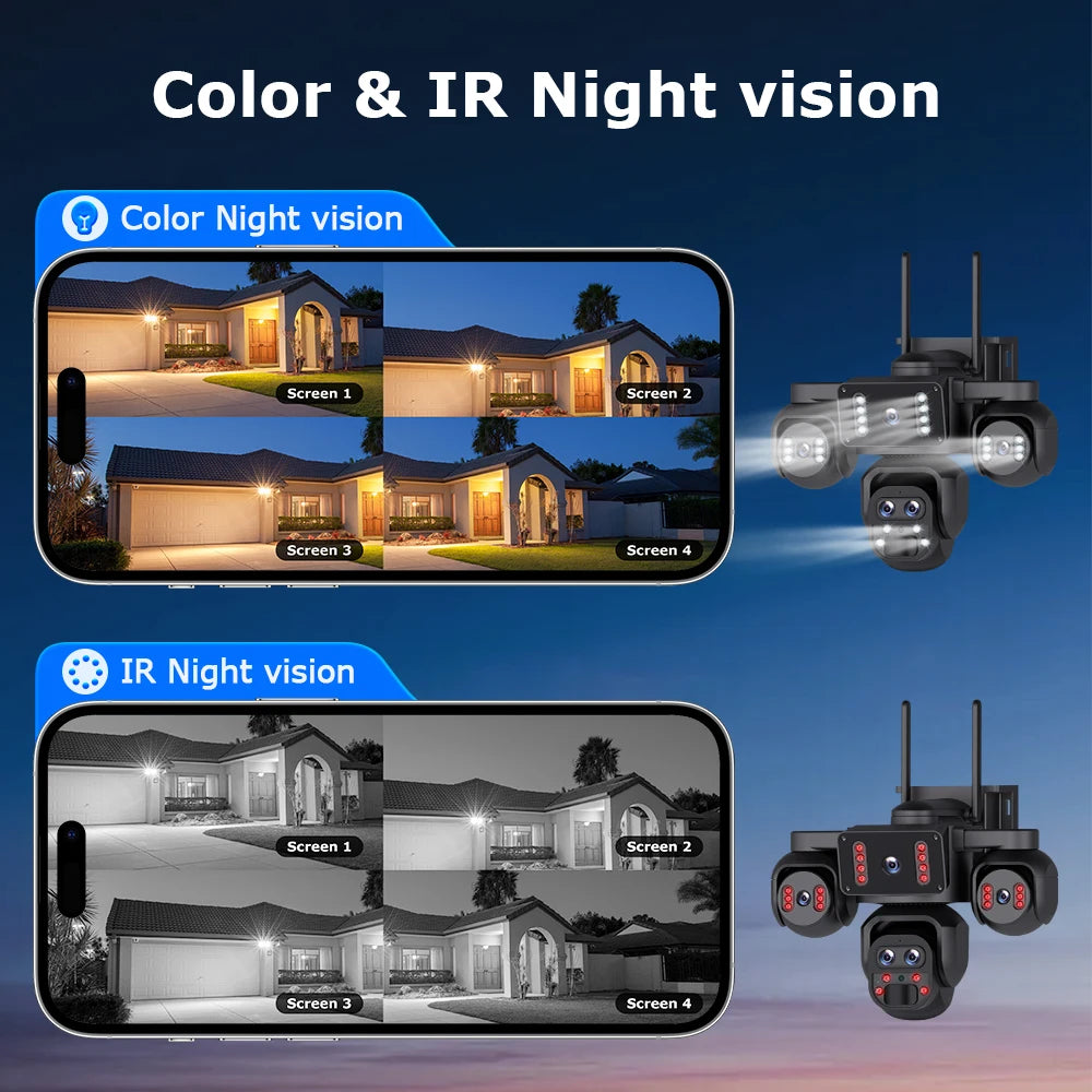 Two sets of night vision cameras with color and IR night vision on a blue background.