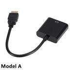 Black USB adapter with cable on a white background, labeled 'Model A'.