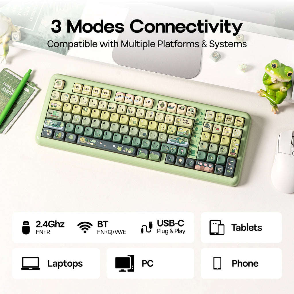 Green keyboard with connectivity options on a white surface