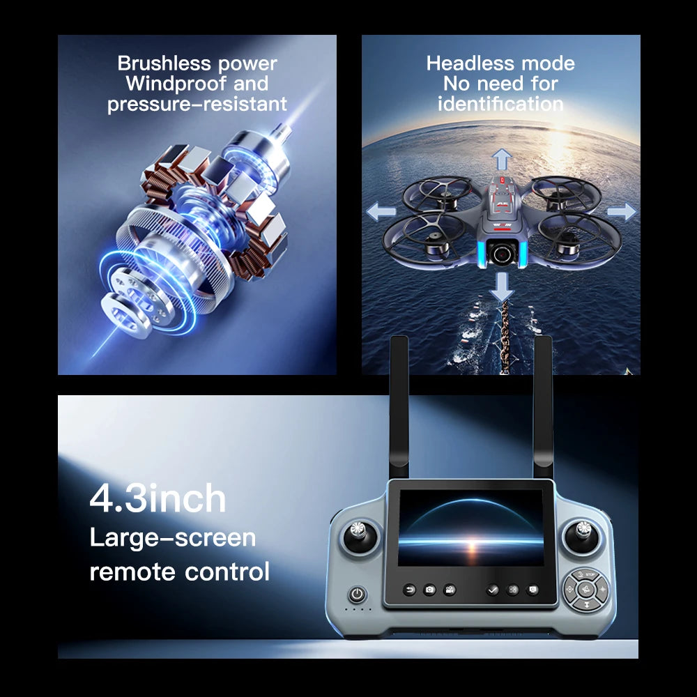 Features of a drone with brushless motor, headless mode, and 4.3-inch remote control displayed on a dark background.