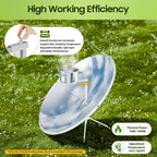 Solar concentrator on grass with text about high working efficiency and thermal power.