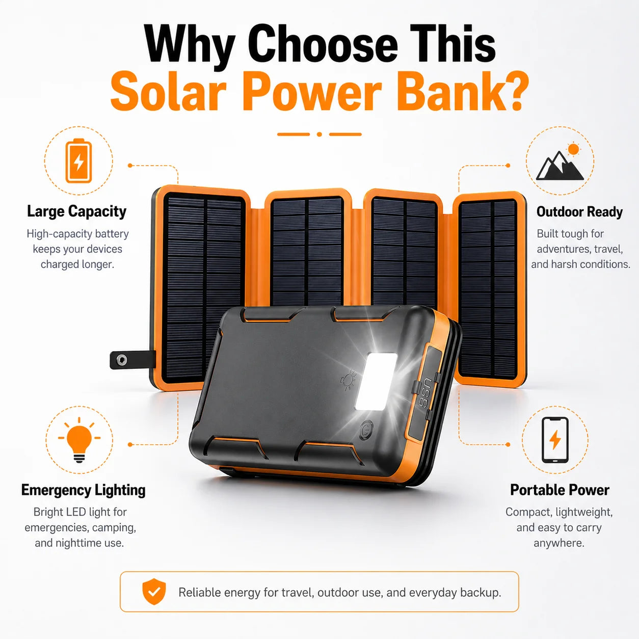 Portable 50000mAh Solar Power Bank 5V – Foldable Solar Charger with LED Flashlight for Outdoor Use