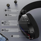 Black gaming headset with control buttons and smartphone for user interface demonstration on a dark background