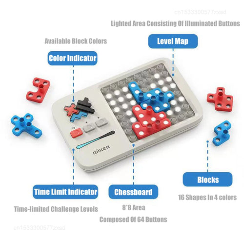 Board game with building block pieces and labeled features on a white background