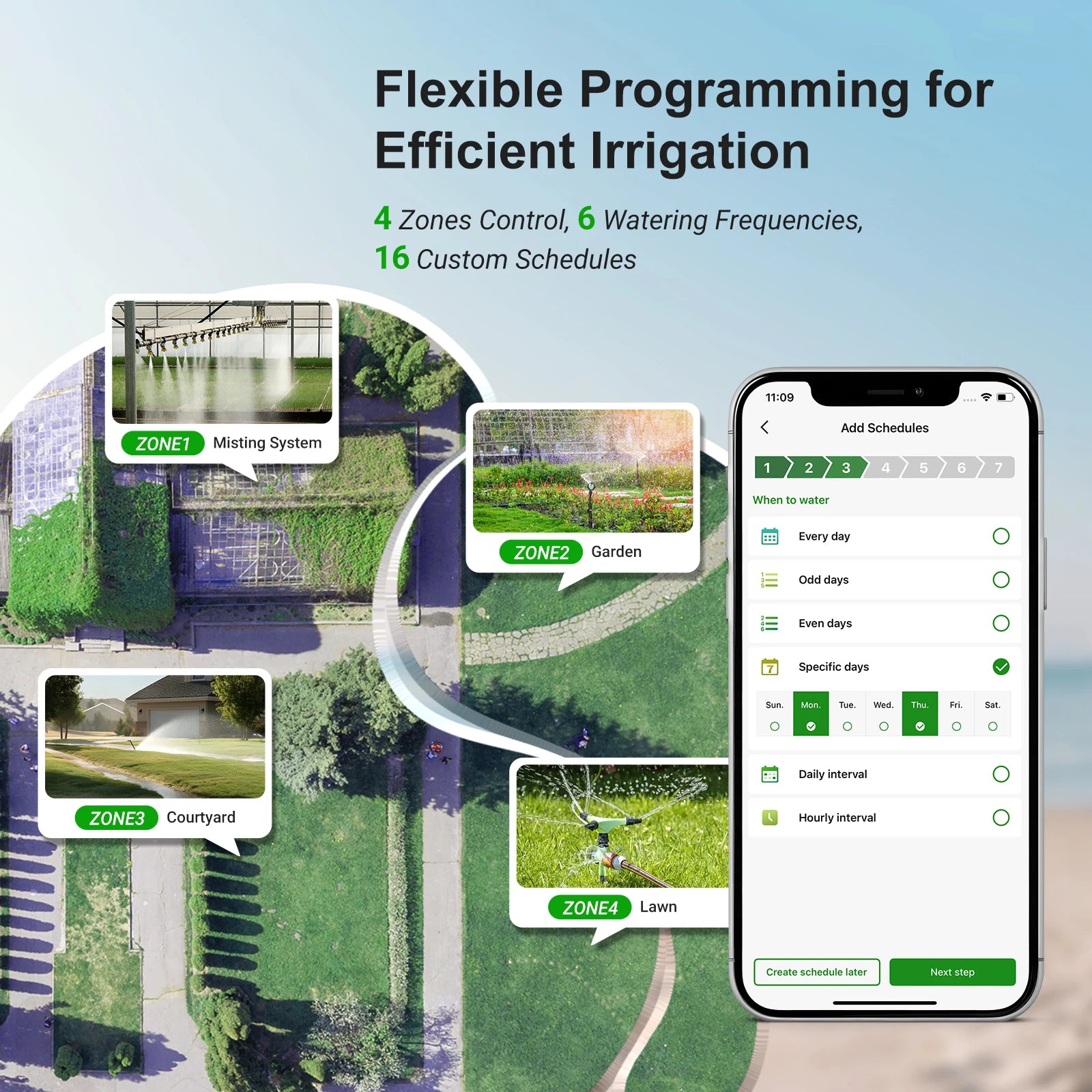 Smart irrigation system with smartphone app for flexible programming on a garden background