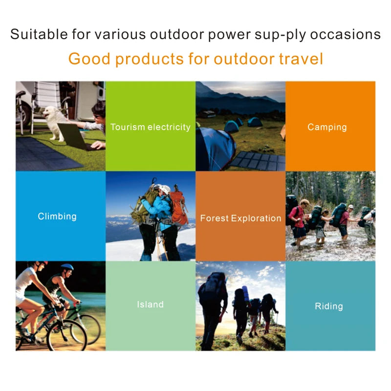 Collage of outdoor activities with text indicating suitability for various outdoor power supply occasions.