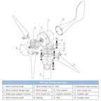Technical diagram of a wind turbine component with labeled parts on a white background.