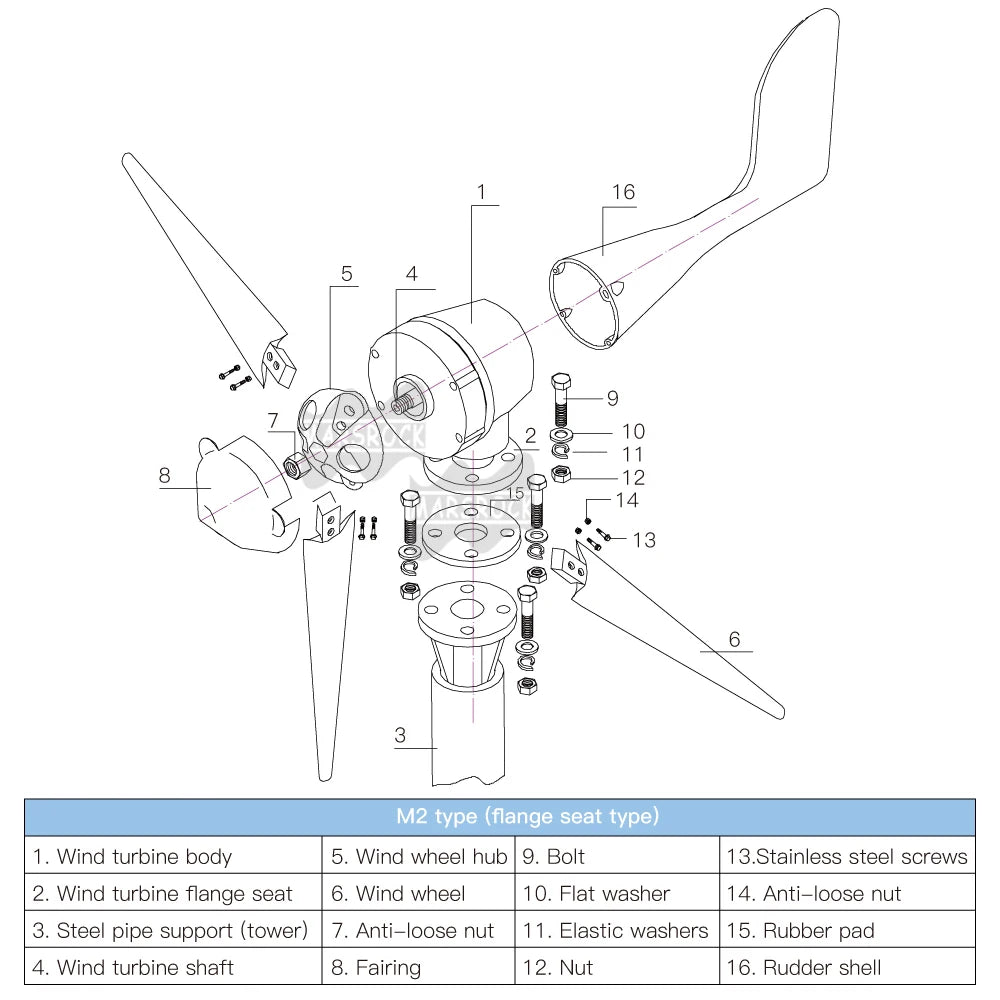 Technical diagram of a wind turbine component with labeled parts on a white background.