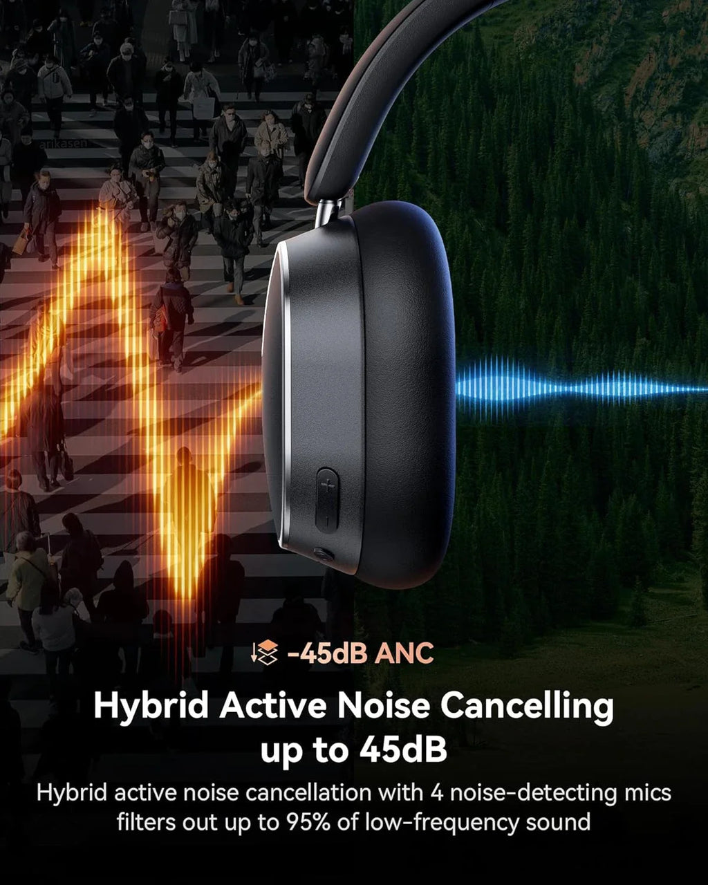 Headphones with hybrid active noise cancellation technology in a dark setting with people walking.