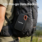 Person with a backpack carrying a hard disk device labeled 'Hard Disk' with text 'On-the-go Data Backup'.
