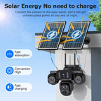 Solar-powered security cameras with solar panels on a clear sky background