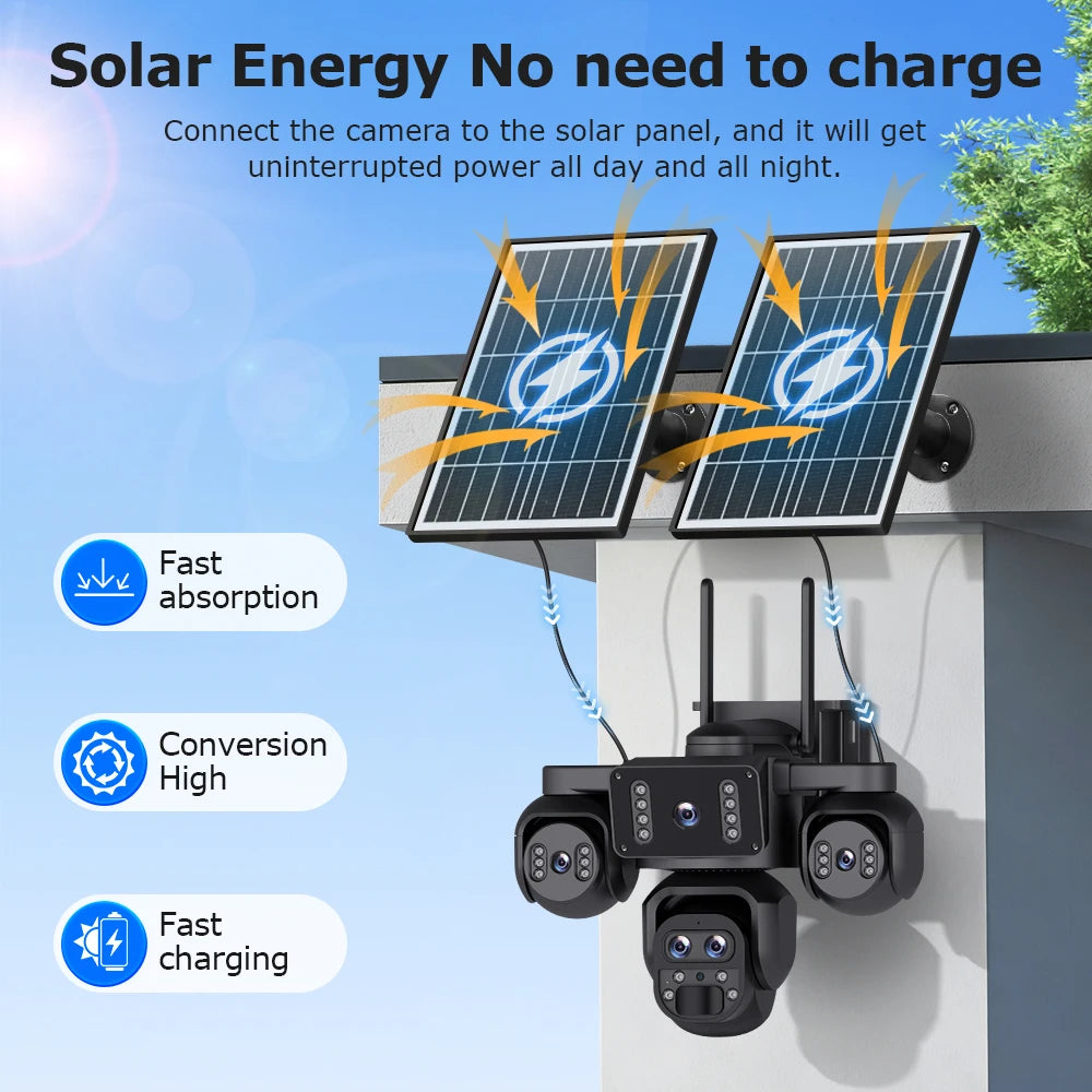 Solar-powered security cameras with solar panels on a clear sky background