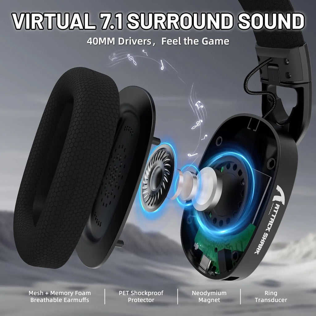 Headphones with detailed components and text about virtual 7.1 surround sound and 40MM drivers.