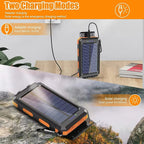 High-Capacity 50000mAh Solar Power Bank – Portable Multi-Device Charger with Dual USB, USB-C & Flashlight