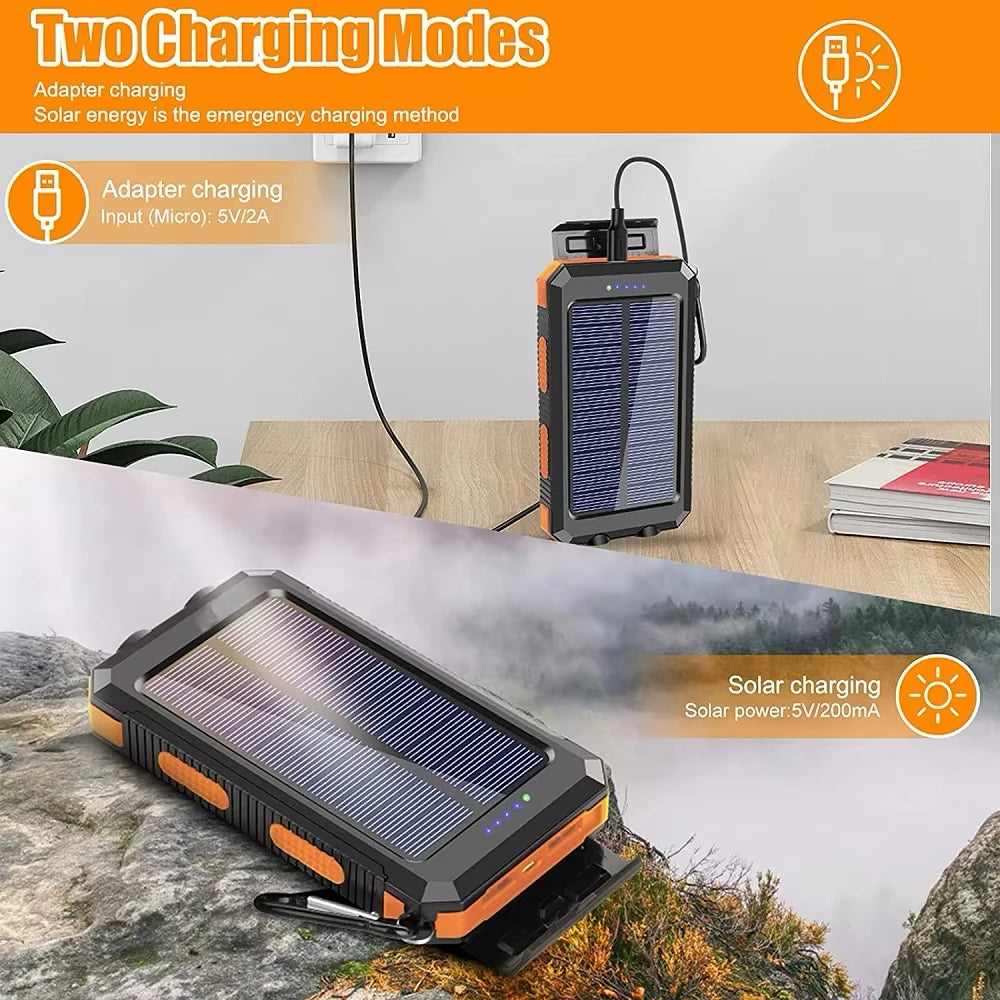 High-Capacity 50000mAh Solar Power Bank – Portable Multi-Device Charger with Dual USB, USB-C & Flashlight