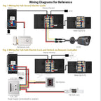 Wiring diagram reference sheet showing two diagrams for fall-safe electric lock and unlock systems, with labeled components such as door 1, master monitor, CCTV, slave, remote controller, exit button, power supply control, and fall safe lock on a white background.