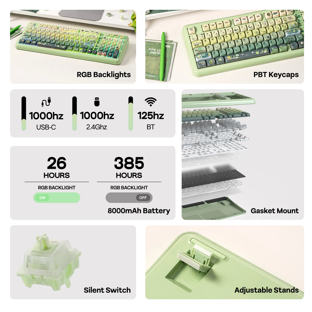 Green keyboard with features highlighted on a white background