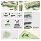 Green keyboard with features highlighted on a white background