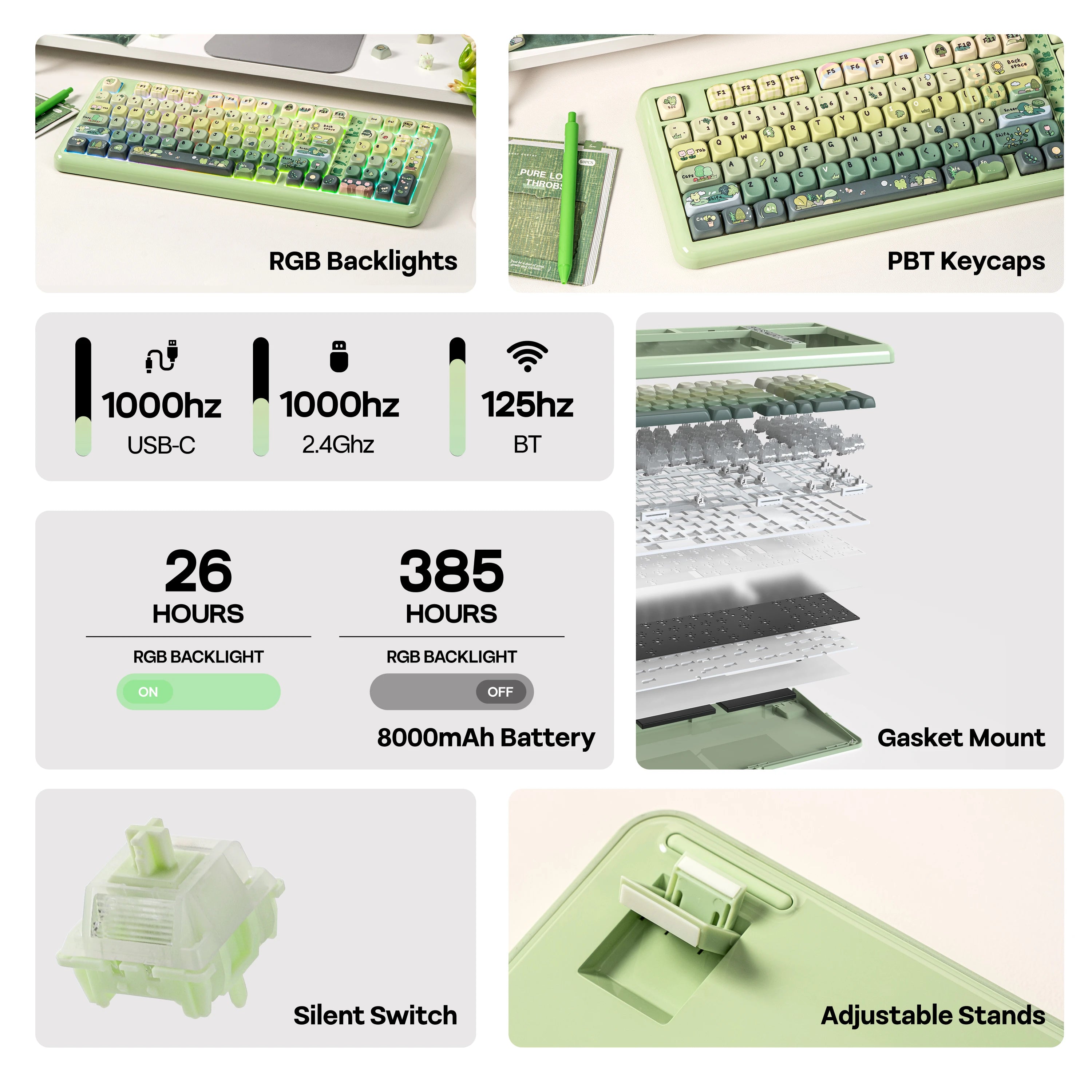 Green keyboard with features highlighted on a white background