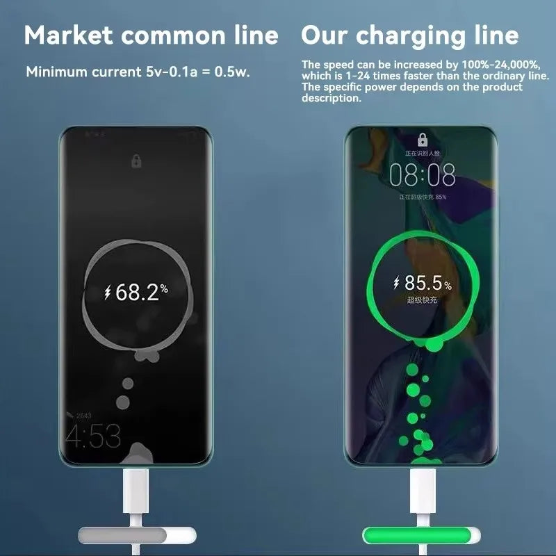 Dual Type C charging Cable - features