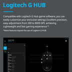 Logitech G Hub software interface with text about customization and features.