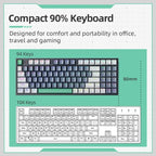 Compact 90% keyboard with text on comfort, portability, and features.