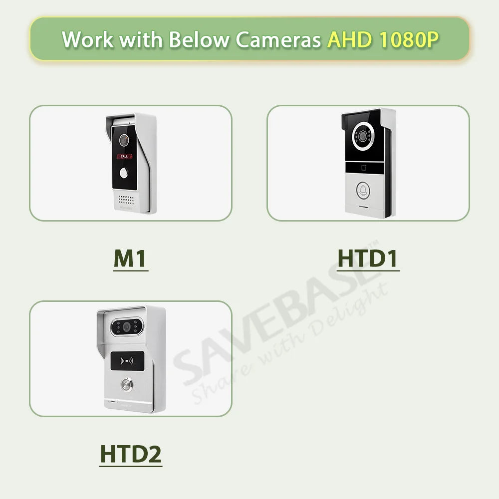 A promotional graphic showing two video doorbell models, M1 and HTD1, and HTD2, on a light green background with a green header that reads 'Work with Below Cameras AHD 1080P'.