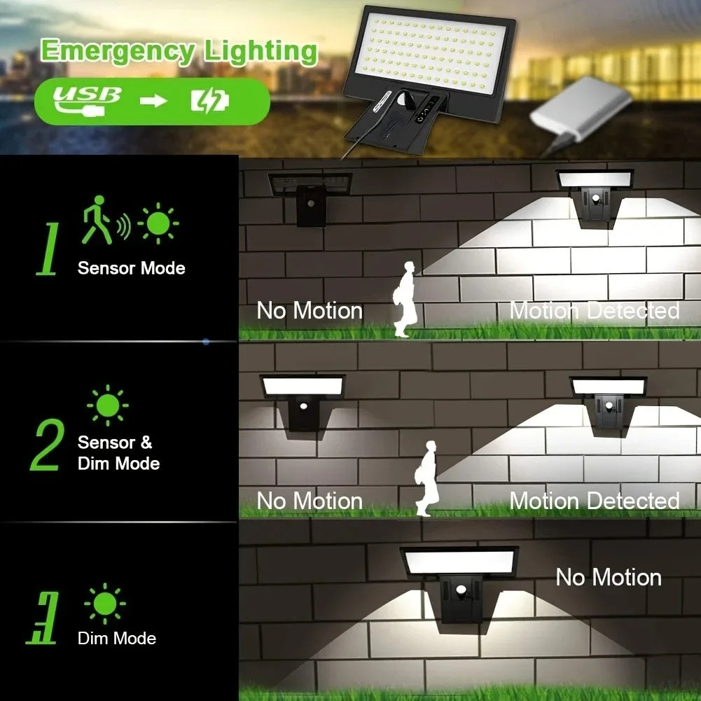Solar Security Flood Light Outdoor Waterproof Motion Sensor – 90 LED 4 Modes Wall Light for Garden & Yard