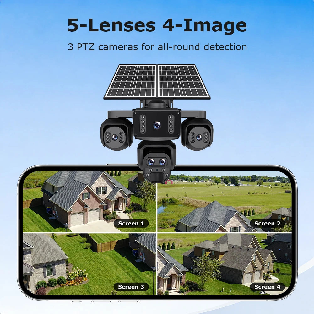 Solar-powered 5-lens PTZ security camera shown above a smartphone screen displaying four live feeds. The product has dual solar panels on top and four camera lenses arranged around a central hub.