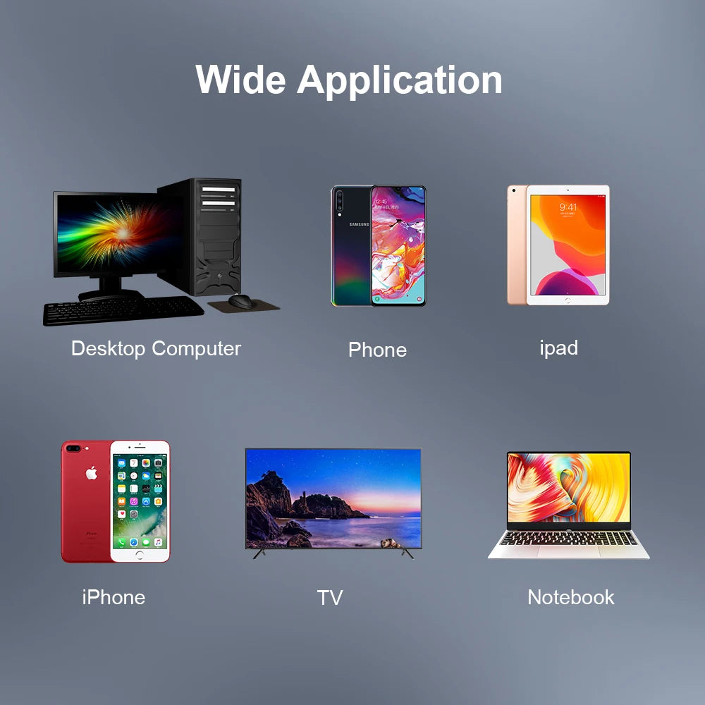 Various electronic devices including desktop computer, phone, tablet PC, TV, and laptop on a gray background with 'Wide Application' text.
